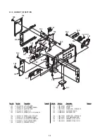 Предварительный просмотр 169 страницы Sony DCRTRV900 - MiniDV Handycam Digital Video Camcorder Service Manual