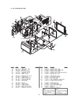 Предварительный просмотр 170 страницы Sony DCRTRV900 - MiniDV Handycam Digital Video Camcorder Service Manual