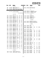 Предварительный просмотр 190 страницы Sony DCRTRV900 - MiniDV Handycam Digital Video Camcorder Service Manual