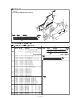 Предварительный просмотр 210 страницы Sony DCRTRV900 - MiniDV Handycam Digital Video Camcorder Service Manual