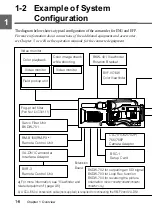 Preview for 14 page of Sony DDigital betacam VW-790WSP Operation Manual