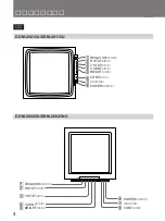 Предварительный просмотр 4 страницы Sony DDM-2801CU Operating Instructions Manual