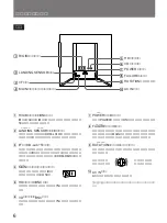 Предварительный просмотр 6 страницы Sony DDM-2801CU Operating Instructions Manual