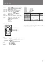 Предварительный просмотр 7 страницы Sony DDM-2801CU Operating Instructions Manual