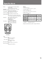 Предварительный просмотр 15 страницы Sony DDM-2801CU Operating Instructions Manual