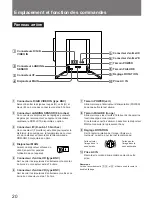 Предварительный просмотр 20 страницы Sony DDM-2801CU Operating Instructions Manual