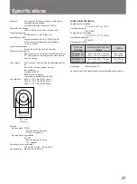 Предварительный просмотр 21 страницы Sony DDM-2801CU Operating Instructions Manual