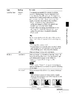 Предварительный просмотр 31 страницы Sony DDP-FP70 Operating Instructions Manual