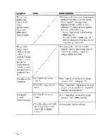 Предварительный просмотр 56 страницы Sony DDP-FP70 Operating Instructions Manual