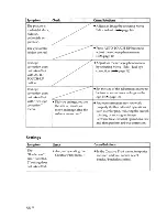 Предварительный просмотр 58 страницы Sony DDP-FP70 Operating Instructions Manual