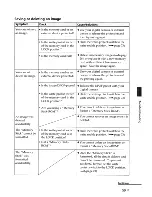 Предварительный просмотр 59 страницы Sony DDP-FP70 Operating Instructions Manual