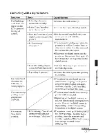 Предварительный просмотр 61 страницы Sony DDP-FP70 Operating Instructions Manual