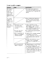 Предварительный просмотр 62 страницы Sony DDP-FP70 Operating Instructions Manual