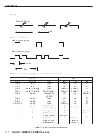 Preview for 27 page of Sony DDS-4 Product Description Manual