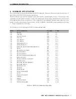 Preview for 52 page of Sony DDS-4 Product Description Manual