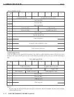 Preview for 57 page of Sony DDS-4 Product Description Manual