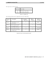 Preview for 74 page of Sony DDS-4 Product Description Manual