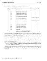 Preview for 77 page of Sony DDS-4 Product Description Manual