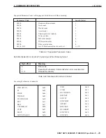 Preview for 80 page of Sony DDS-4 Product Description Manual