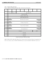 Preview for 89 page of Sony DDS-4 Product Description Manual