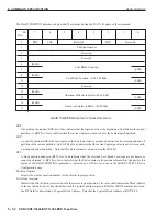 Preview for 113 page of Sony DDS-4 Product Description Manual