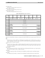 Preview for 114 page of Sony DDS-4 Product Description Manual