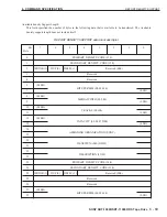 Preview for 120 page of Sony DDS-4 Product Description Manual