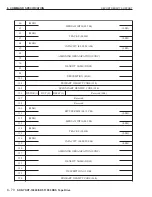 Preview for 121 page of Sony DDS-4 Product Description Manual