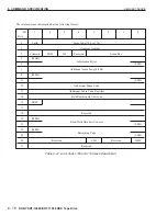 Preview for 127 page of Sony DDS-4 Product Description Manual