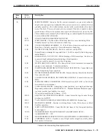 Preview for 132 page of Sony DDS-4 Product Description Manual