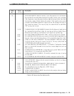 Preview for 134 page of Sony DDS-4 Product Description Manual