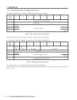 Preview for 163 page of Sony DDS-4 Product Description Manual