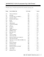 Preview for 171 page of Sony DDS-4 Product Description Manual