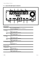 Предварительный просмотр 8 страницы Sony DEP-100 Installation Manual