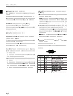 Предварительный просмотр 8 страницы Sony DEP-100 Operation Manual