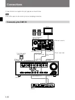 Предварительный просмотр 20 страницы Sony DEP-100 Operation Manual