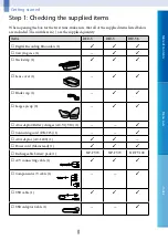 Preview for 9 page of Sony DEV-3 Digital Recording Binoculars Handbook