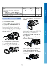 Preview for 10 page of Sony DEV-3 Digital Recording Binoculars Handbook