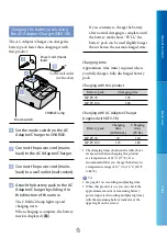 Preview for 13 page of Sony DEV-3 Digital Recording Binoculars Handbook