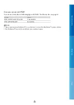 Preview for 38 page of Sony DEV-3 Digital Recording Binoculars Handbook