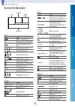 Preview for 93 page of Sony DEV-3 Digital Recording Binoculars Handbook