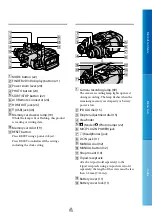 Preview for 95 page of Sony DEV-3 Digital Recording Binoculars Handbook