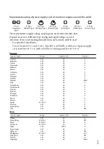 Preview for 5 page of Sony DEV-3 Digital Recording Binoculars Operating Manual