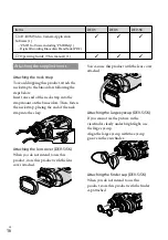 Preview for 16 page of Sony DEV-3 Digital Recording Binoculars Operating Manual