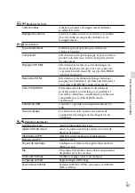 Preview for 151 page of Sony DEV-3 Digital Recording Binoculars Operating Manual