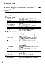 Preview for 202 page of Sony DEV-3 Digital Recording Binoculars Operating Manual