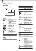 Preview for 216 page of Sony DEV-3 Digital Recording Binoculars Operating Manual