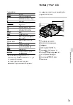 Preview for 217 page of Sony DEV-3 Digital Recording Binoculars Operating Manual