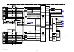 Preview for 9 page of Sony DEV-30 Service Manual