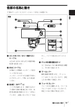 Preview for 13 page of Sony DF70P Installation Manual